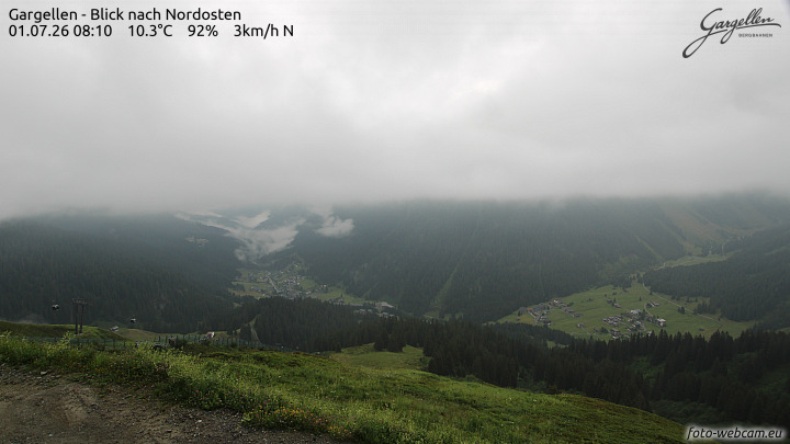 Gargellen | Talblick