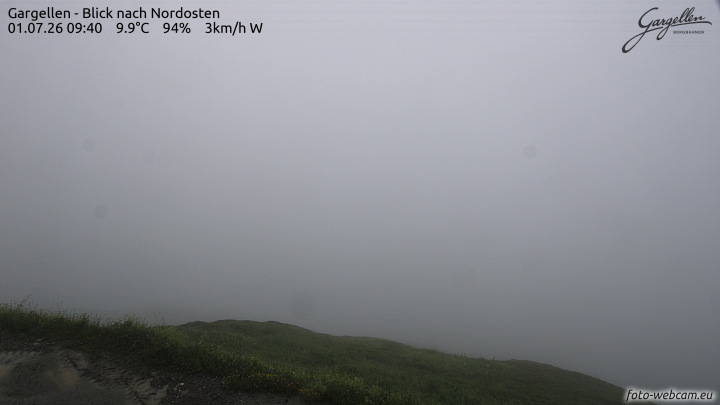 Gargellen | Talblick