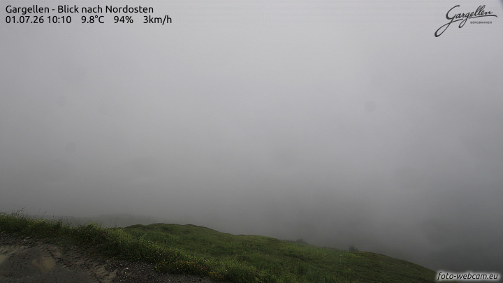 Gargellen | Talblick