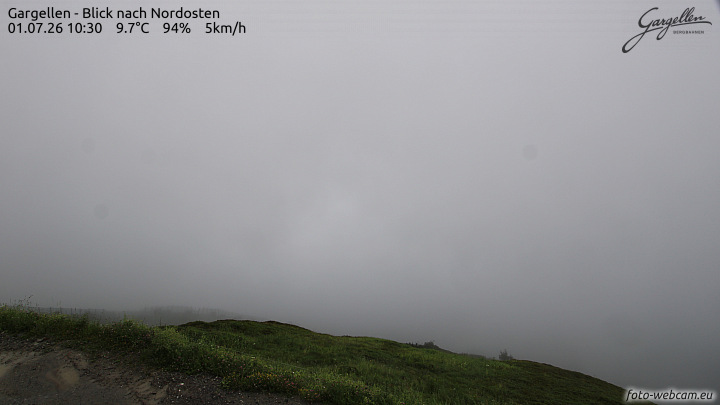 Gargellen | Talblick