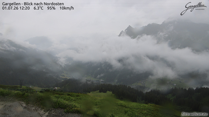 Gargellen | Talblick