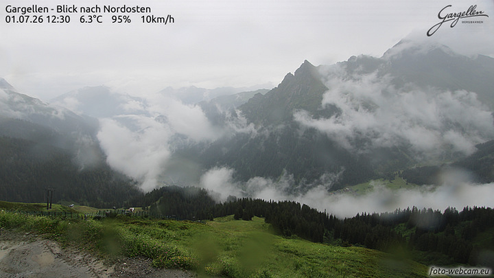 Gargellen | Talblick