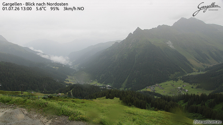 Gargellen | Talblick