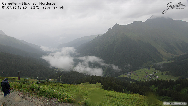 Gargellen | Talblick
