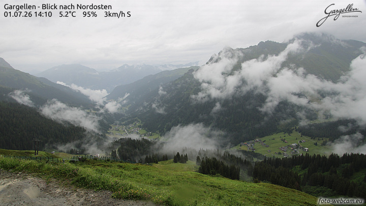 Gargellen | Talblick