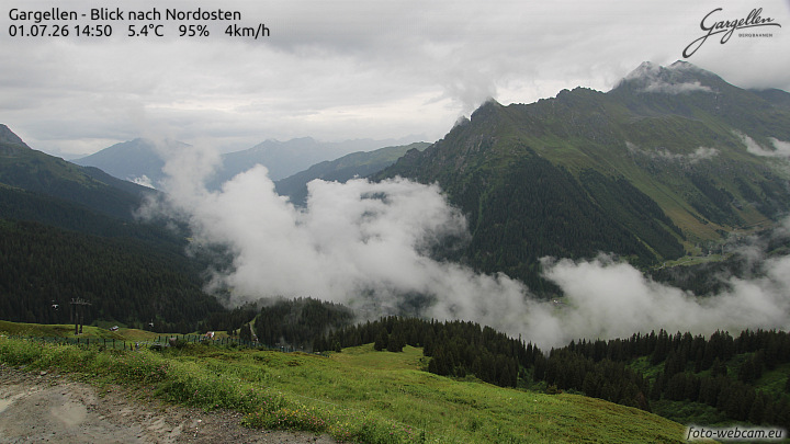 Gargellen | Talblick