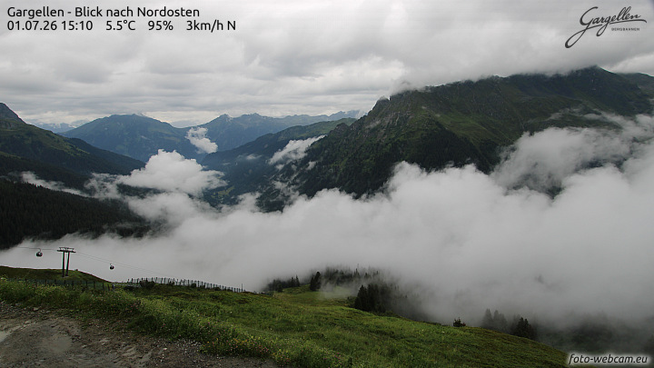 Gargellen | Talblick