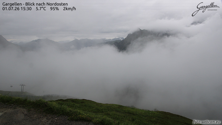Gargellen | Talblick