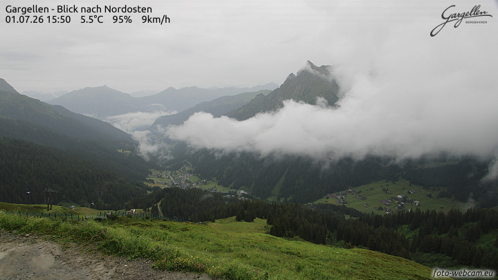Gargellen | Talblick