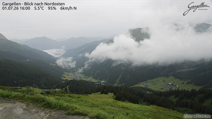 Gargellen | Talblick