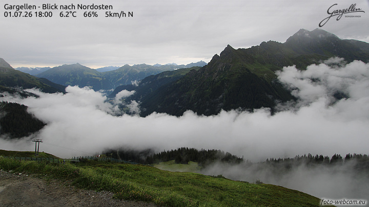 Gargellen | Talblick