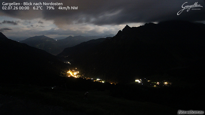 Gargellen | Talblick