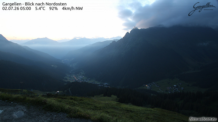 Gargellen | Talblick