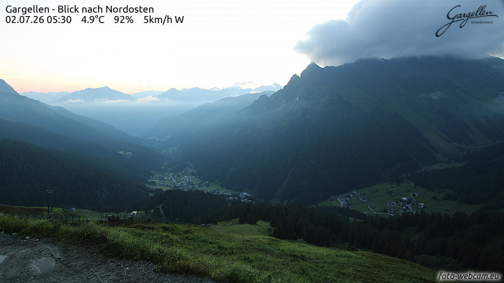 Gargellen | Talblick