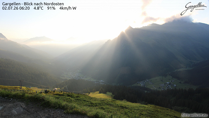 Gargellen | Talblick
