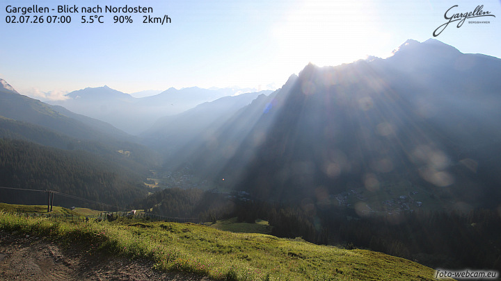 Gargellen | Talblick