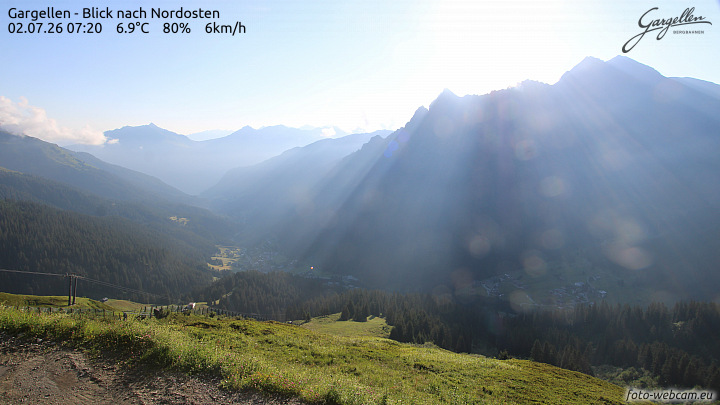Gargellen | Talblick