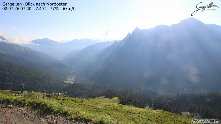 Gargellen | Talblick