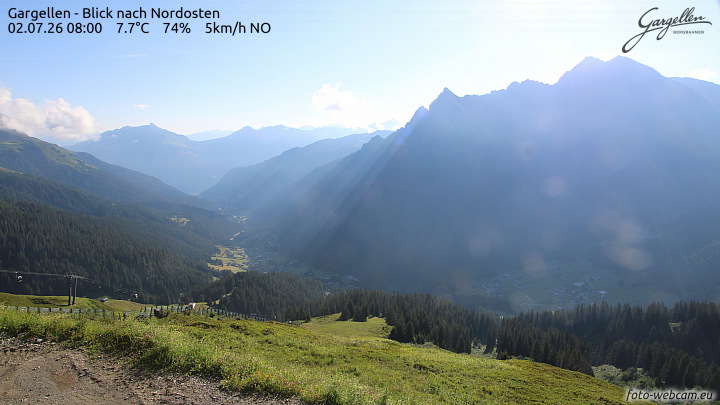 Gargellen | Talblick