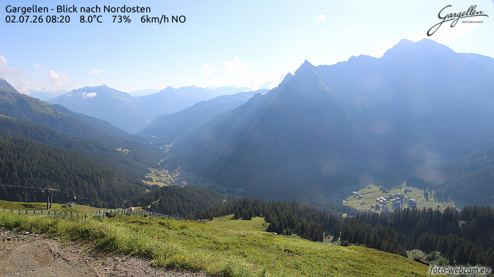 Gargellen | Talblick