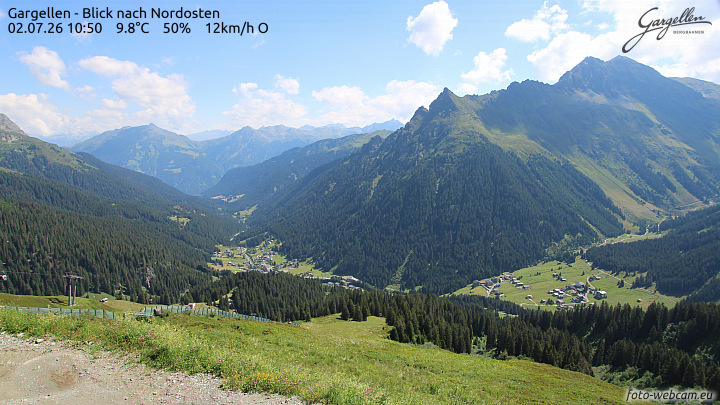 Gargellen | Talblick