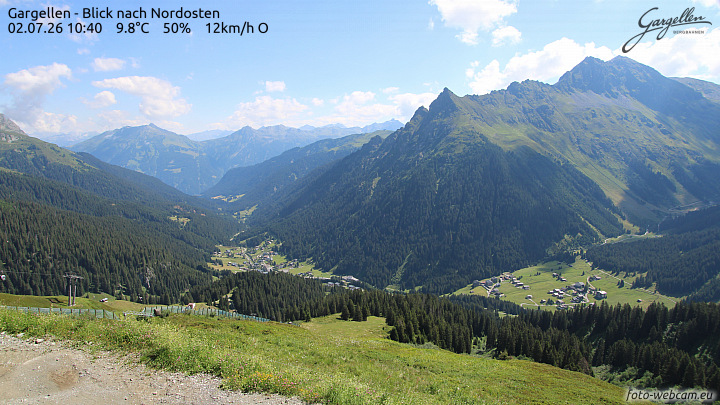 Gargellen | Talblick