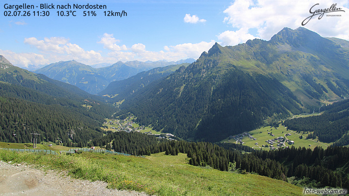 Gargellen | Talblick