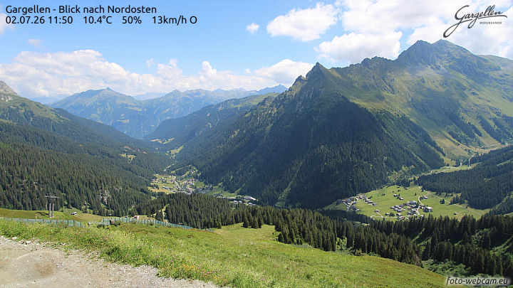 Gargellen | Talblick