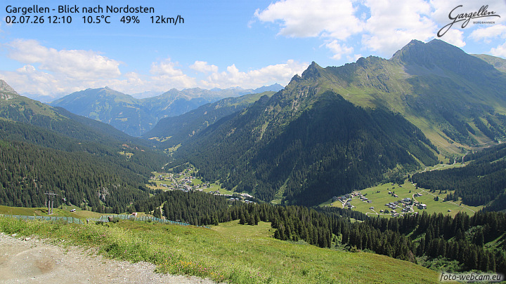 Gargellen | Talblick