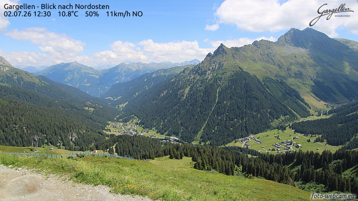 Gargellen | Talblick