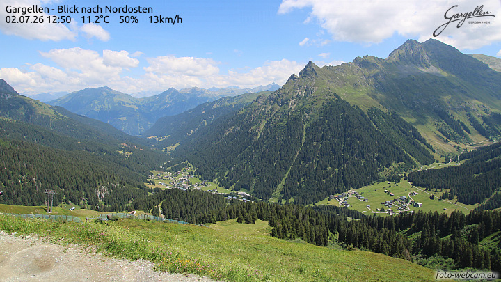 Gargellen | Talblick