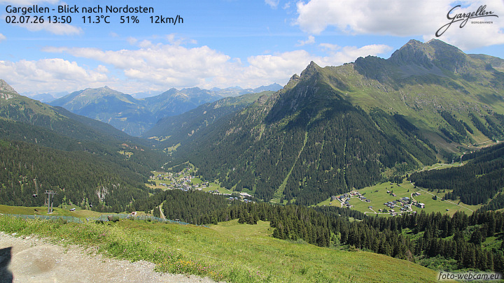 Gargellen | Talblick