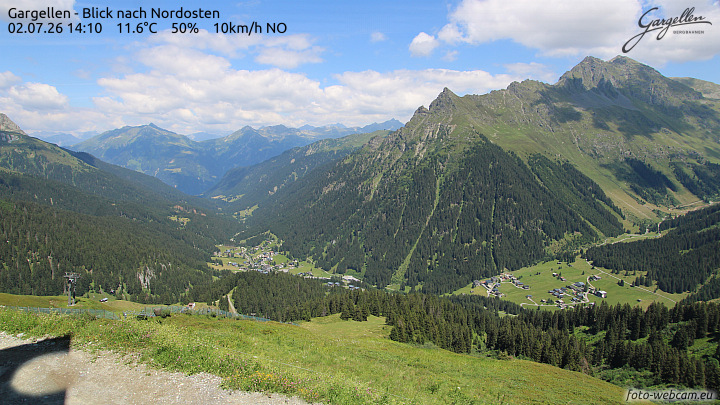 Gargellen | Talblick