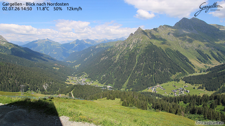 Gargellen | Talblick
