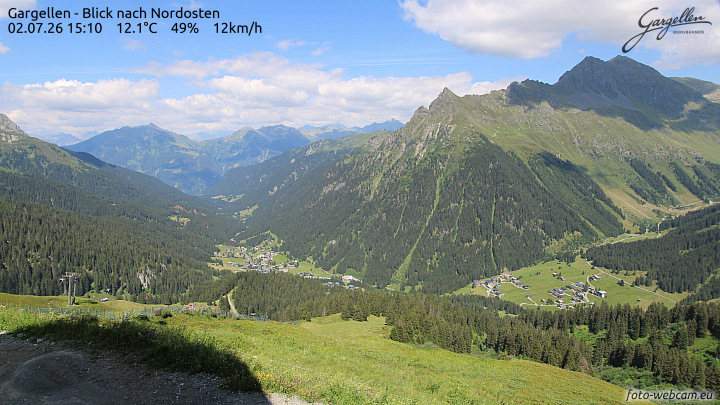 Gargellen | Talblick