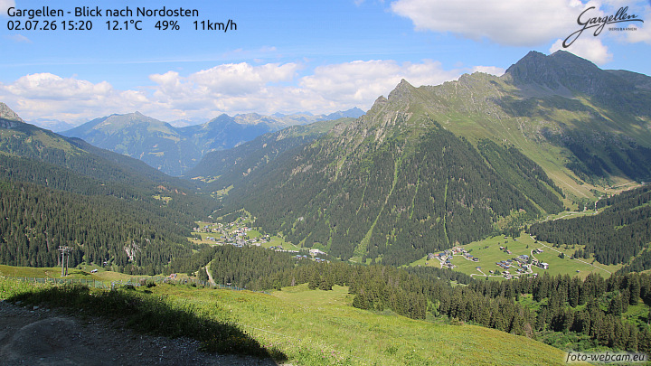 Gargellen | Talblick