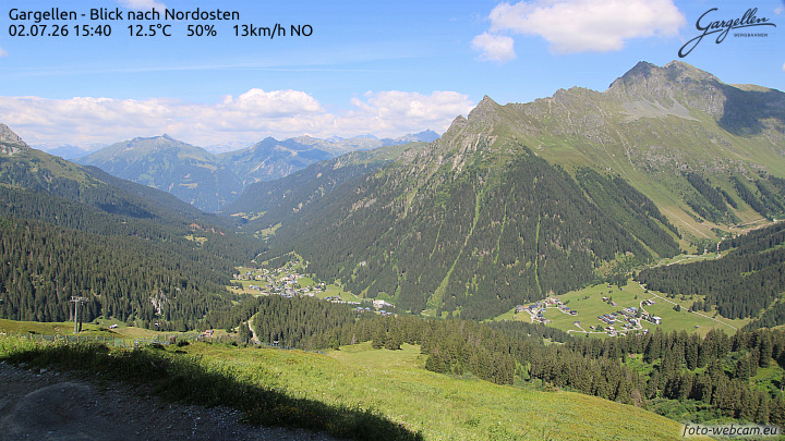 Gargellen | Talblick