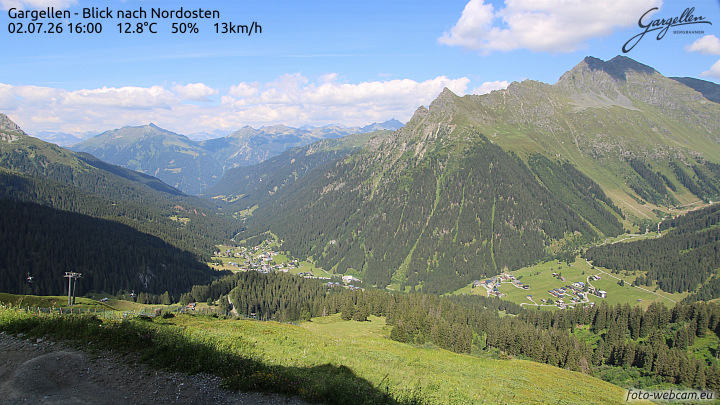 Gargellen | Talblick
