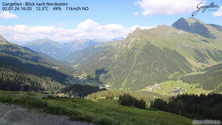 Gargellen | Talblick