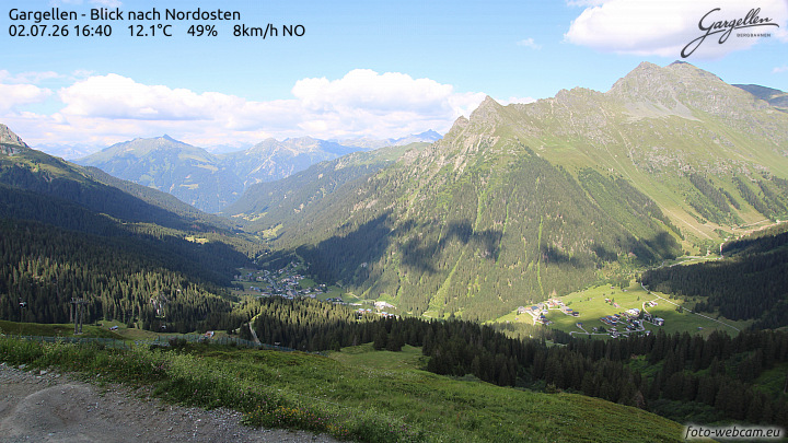 Gargellen | Talblick