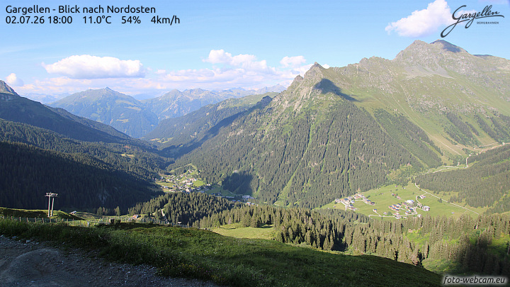 Gargellen | Talblick