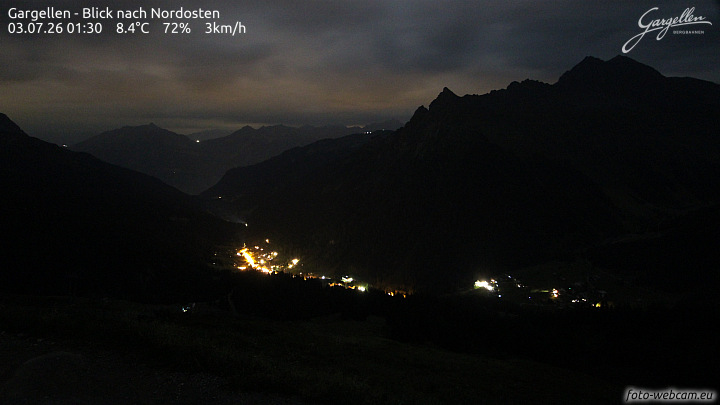 Gargellen | Talblick