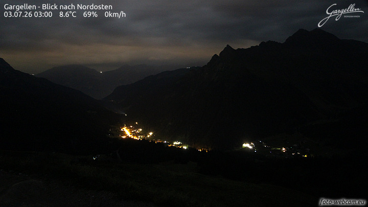 Gargellen | Talblick