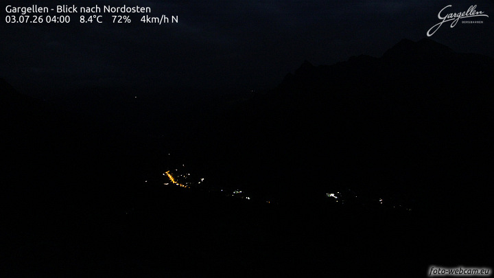 Gargellen | Talblick