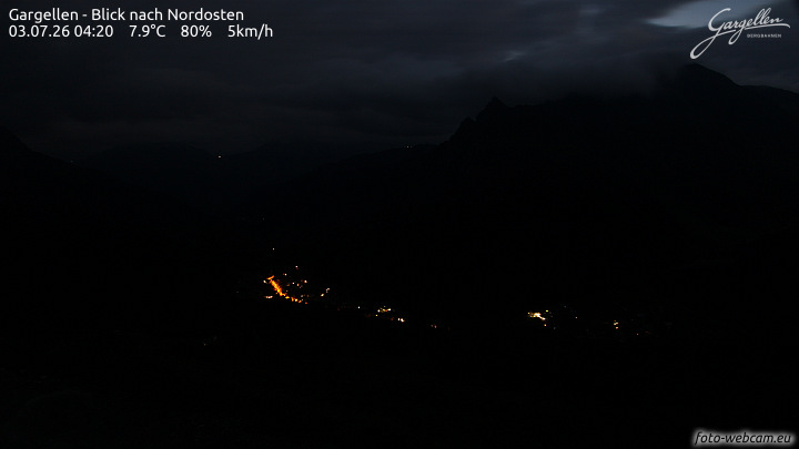 Gargellen | Talblick