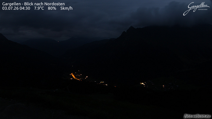 Gargellen | Talblick