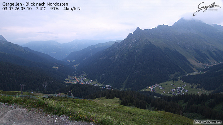 Gargellen | Talblick