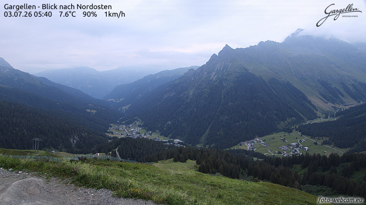 Gargellen | Talblick