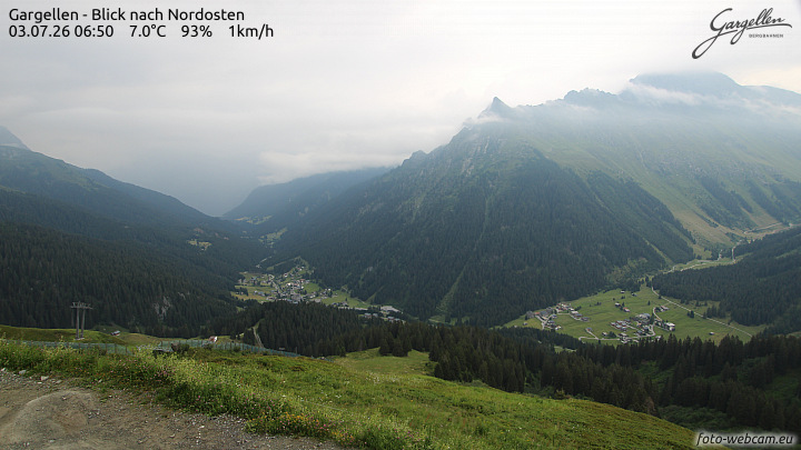 Gargellen | Talblick