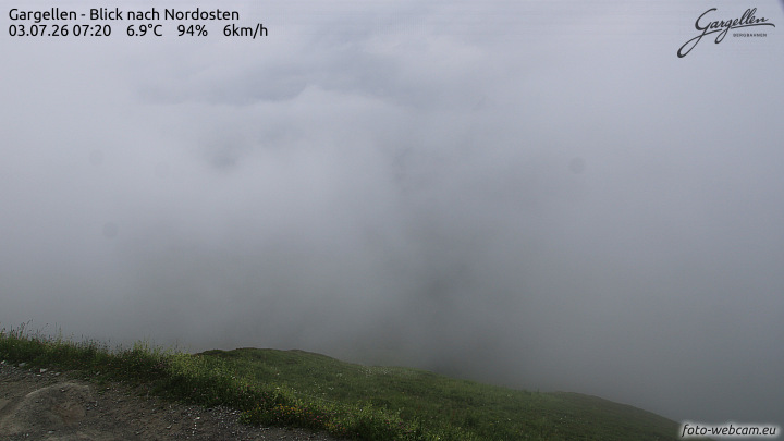 Gargellen | Talblick